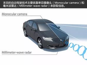 自动出租车技术普及 滴滴与出租车行业的未来挑战