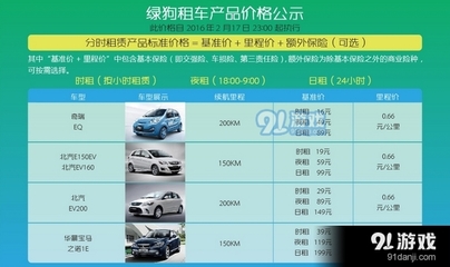 绿狗租车收费方式详解及价格表一览